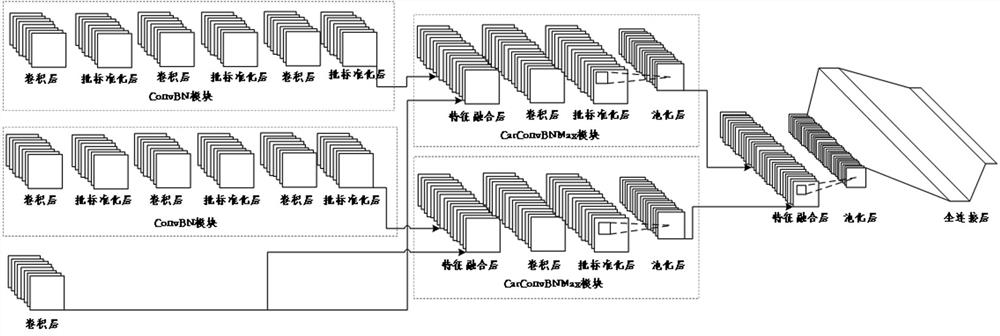 Detection method and system for sensing human body falling through Wi-Fi in bathroom scene