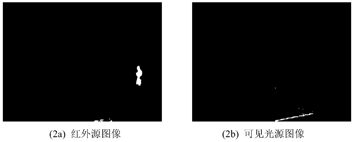 A Method for Fusion of Infrared Image and Visible Light Image Based on Guided Filtering