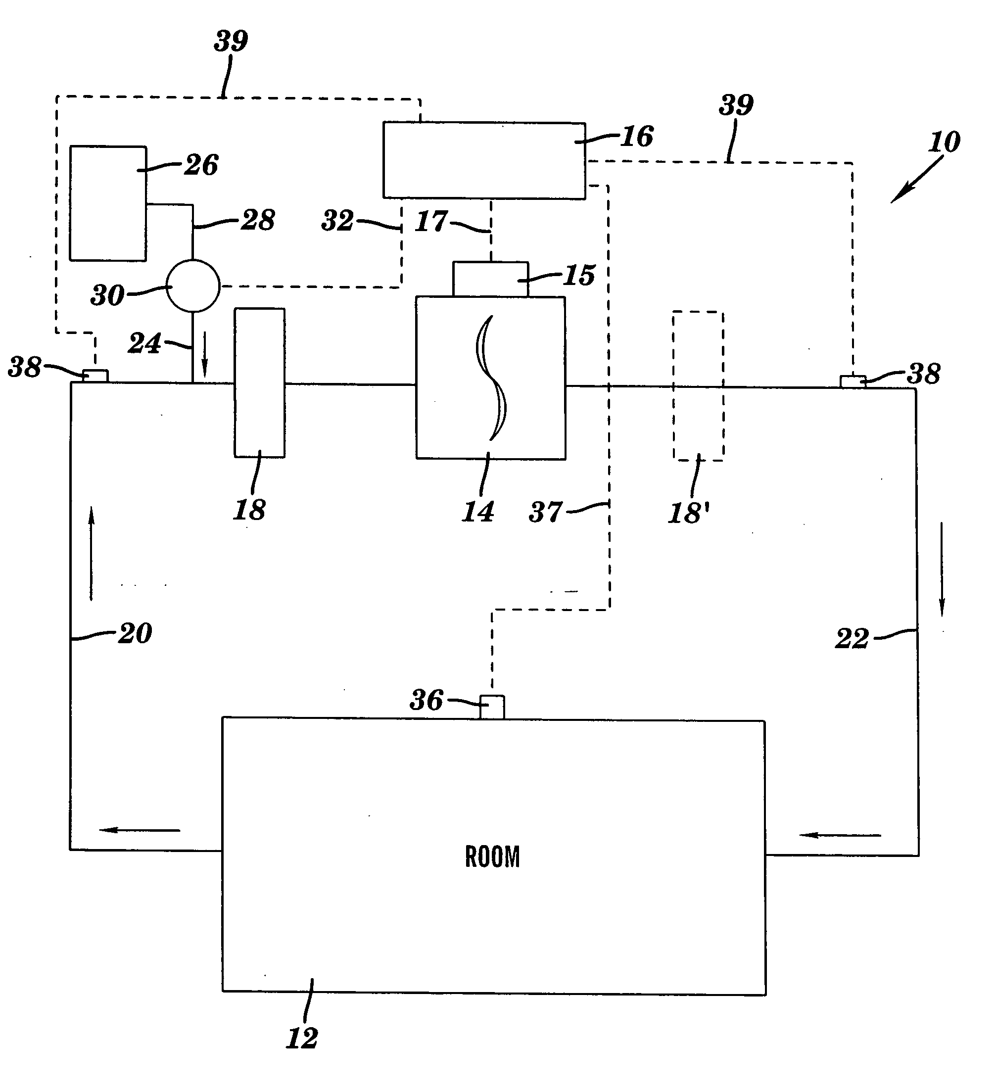 Systems and methods for controlling room air quality