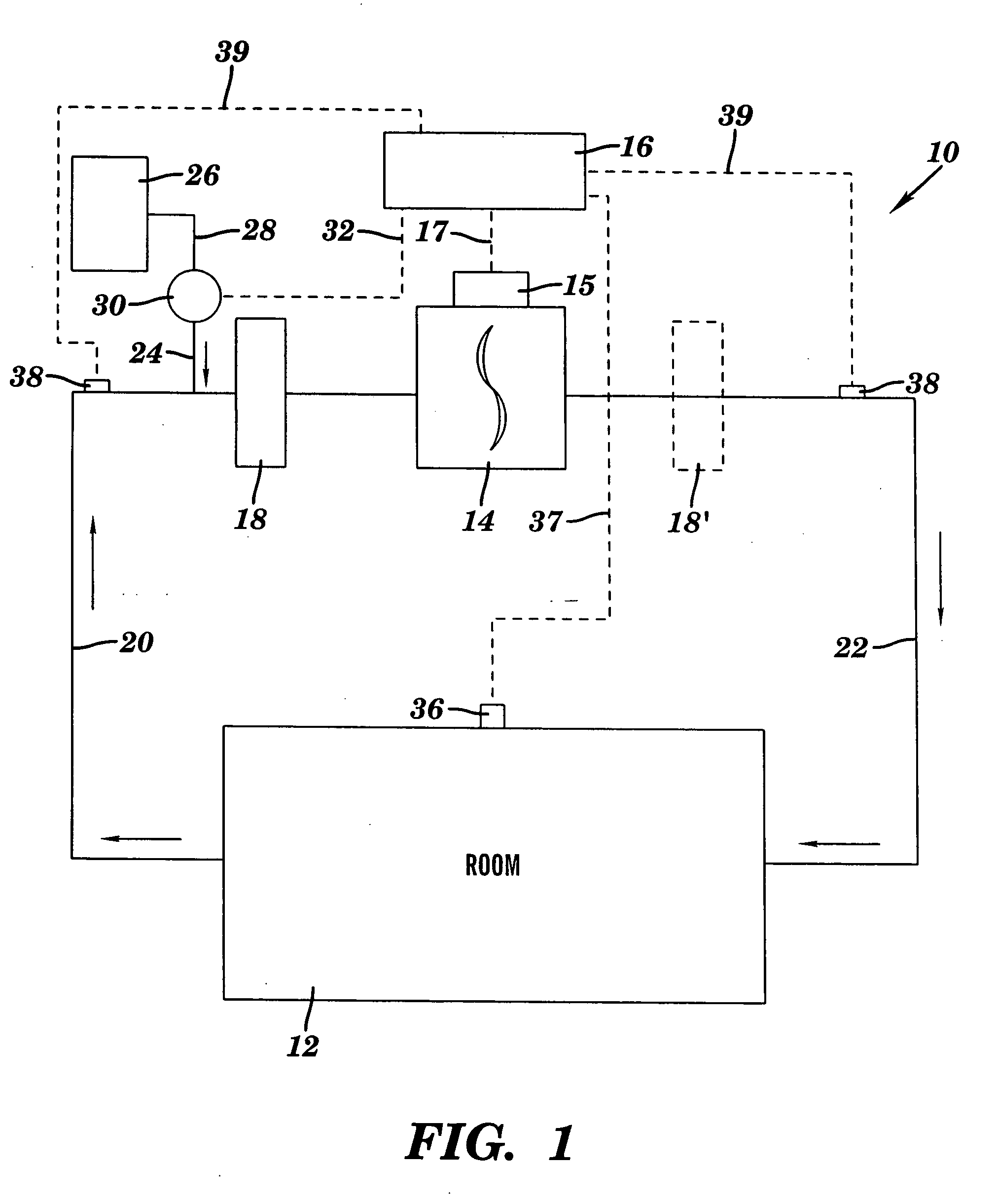 Systems and methods for controlling room air quality
