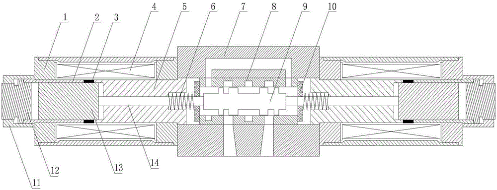 Hydraulic electromagnetic valve