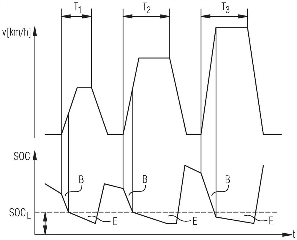 Method for operating a hybrid vehicle