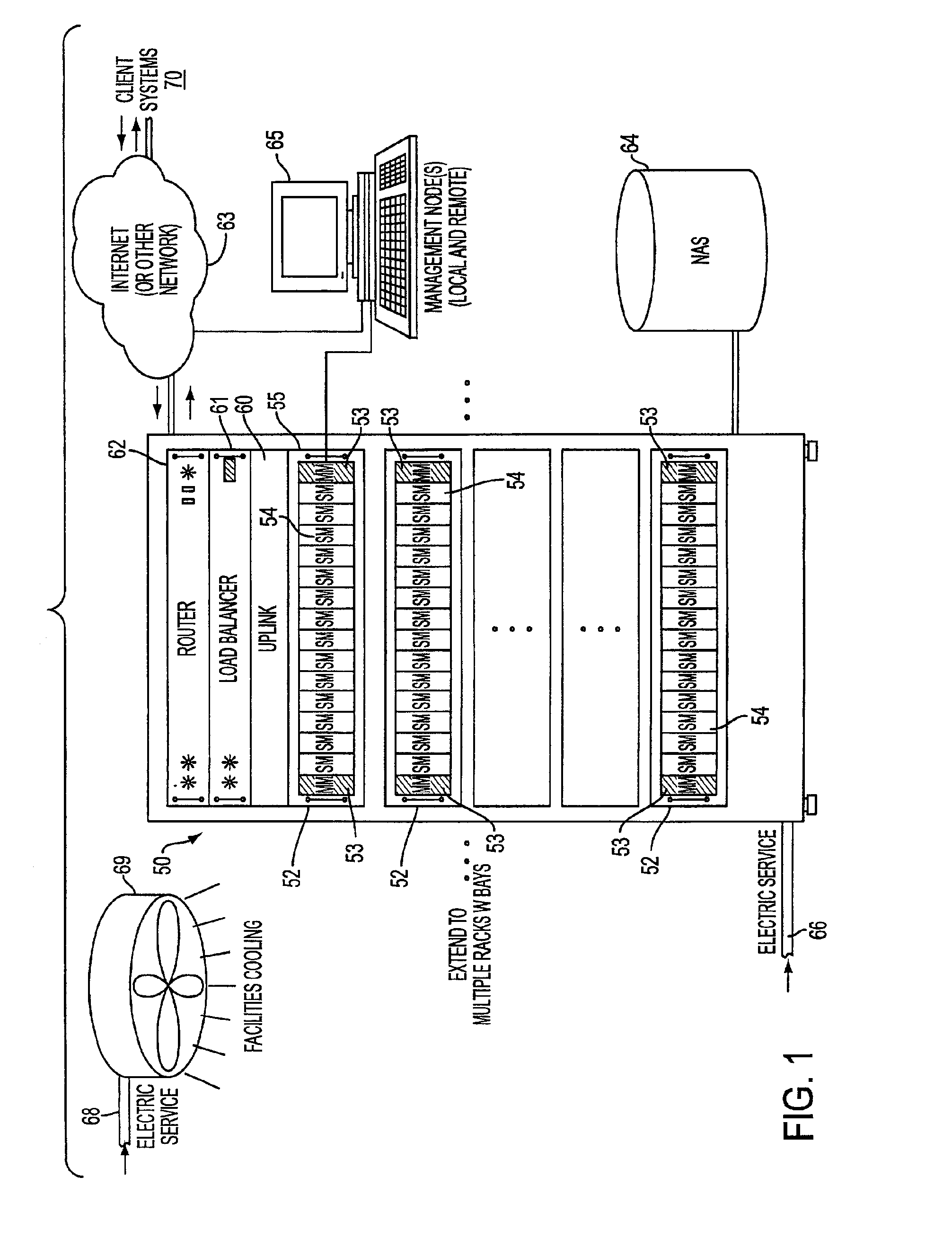 System, method, and architecture for dynamic server power management and dynamic workload management for multi-server environment