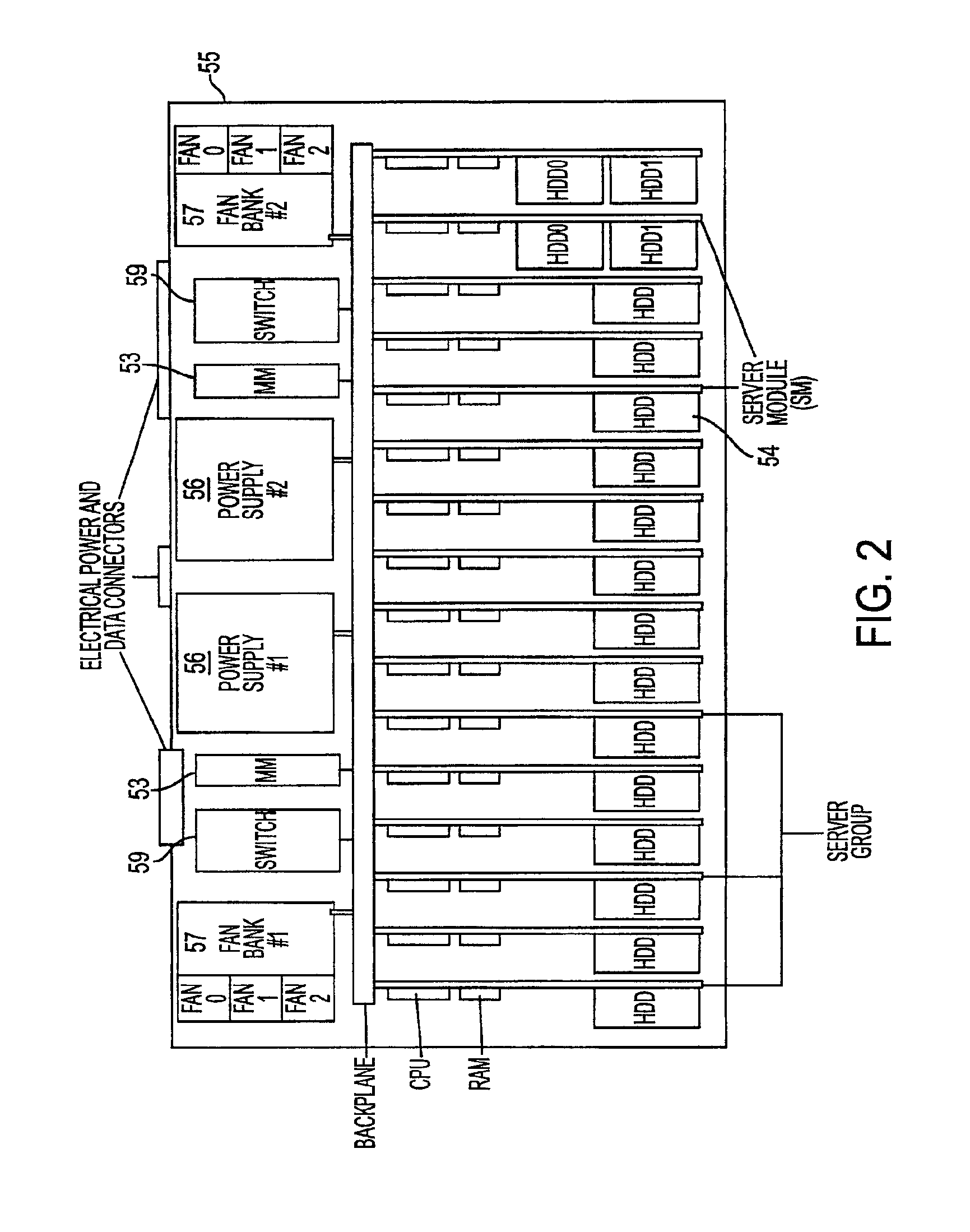 System, method, and architecture for dynamic server power management and dynamic workload management for multi-server environment
