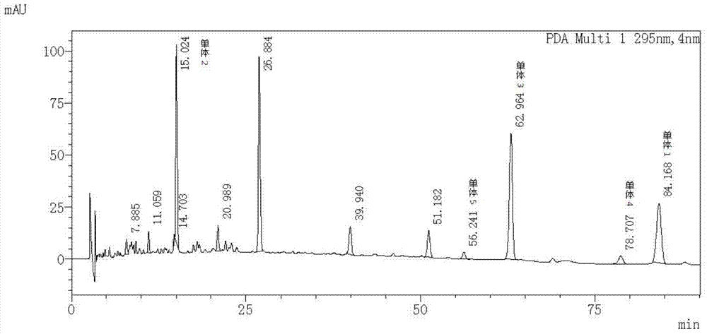 Extract of corydalis impatiens total alkaloids and extraction method thereof