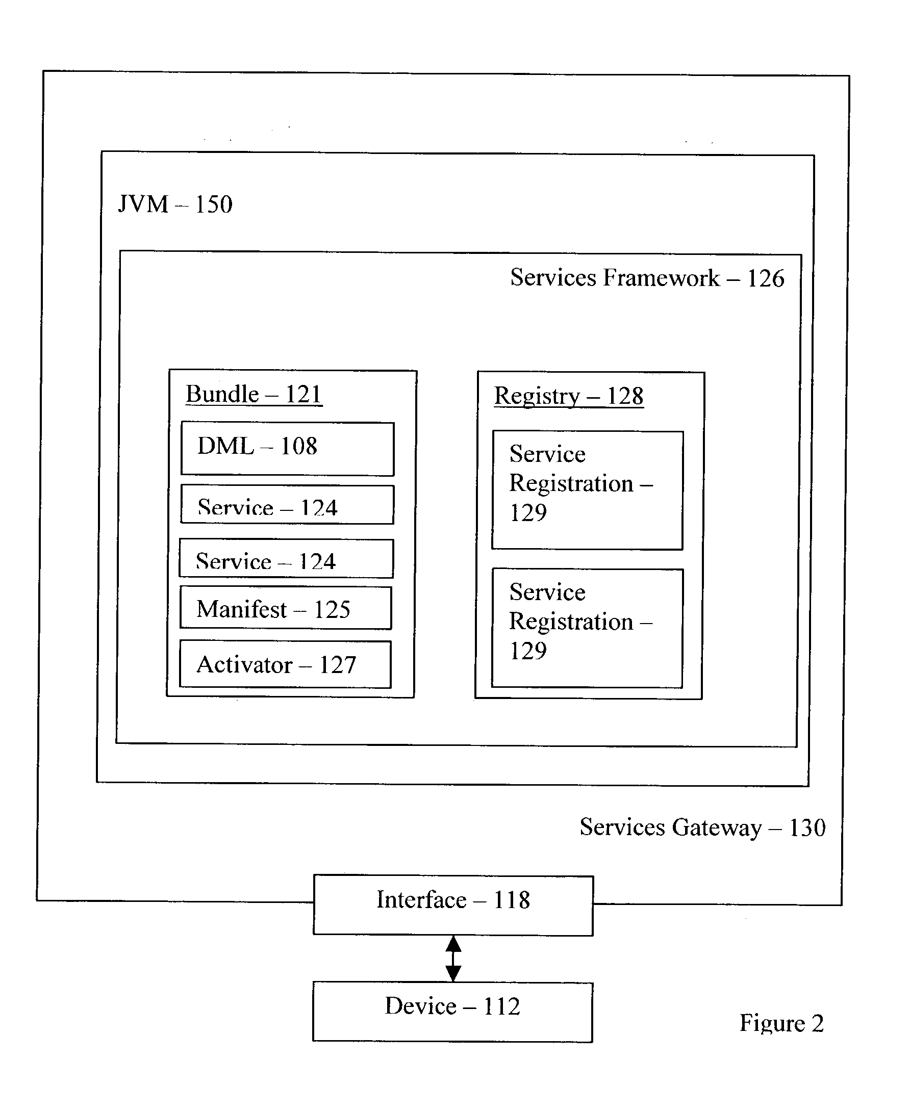 Method and system for administering devices in dependence upon user metrics