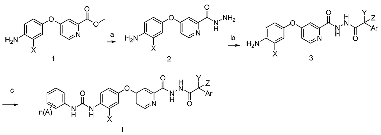 N'-aryl acetyl-o-pyridine hydrazide derivatives and its preparation method, pharmaceutical composition and application