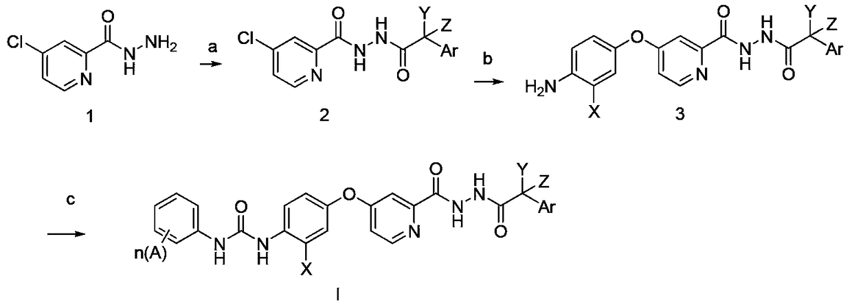 N'-aryl acetyl-o-pyridine hydrazide derivatives and its preparation method, pharmaceutical composition and application