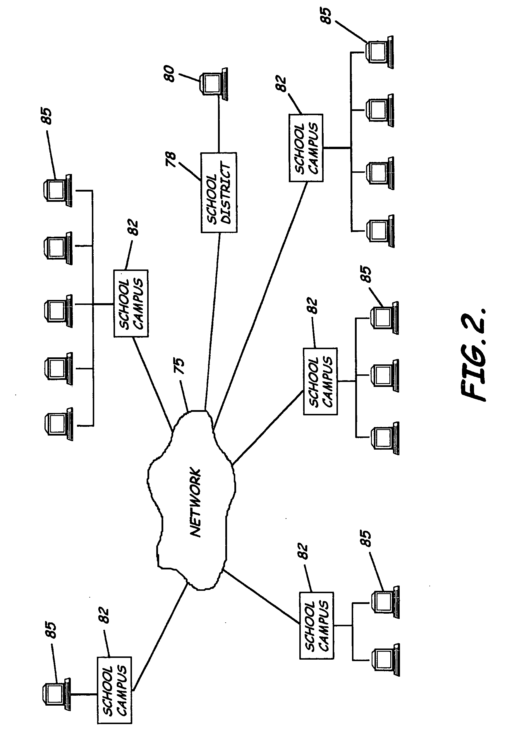 Systems, program products, and methods of enhancing financial budgeting of an organization