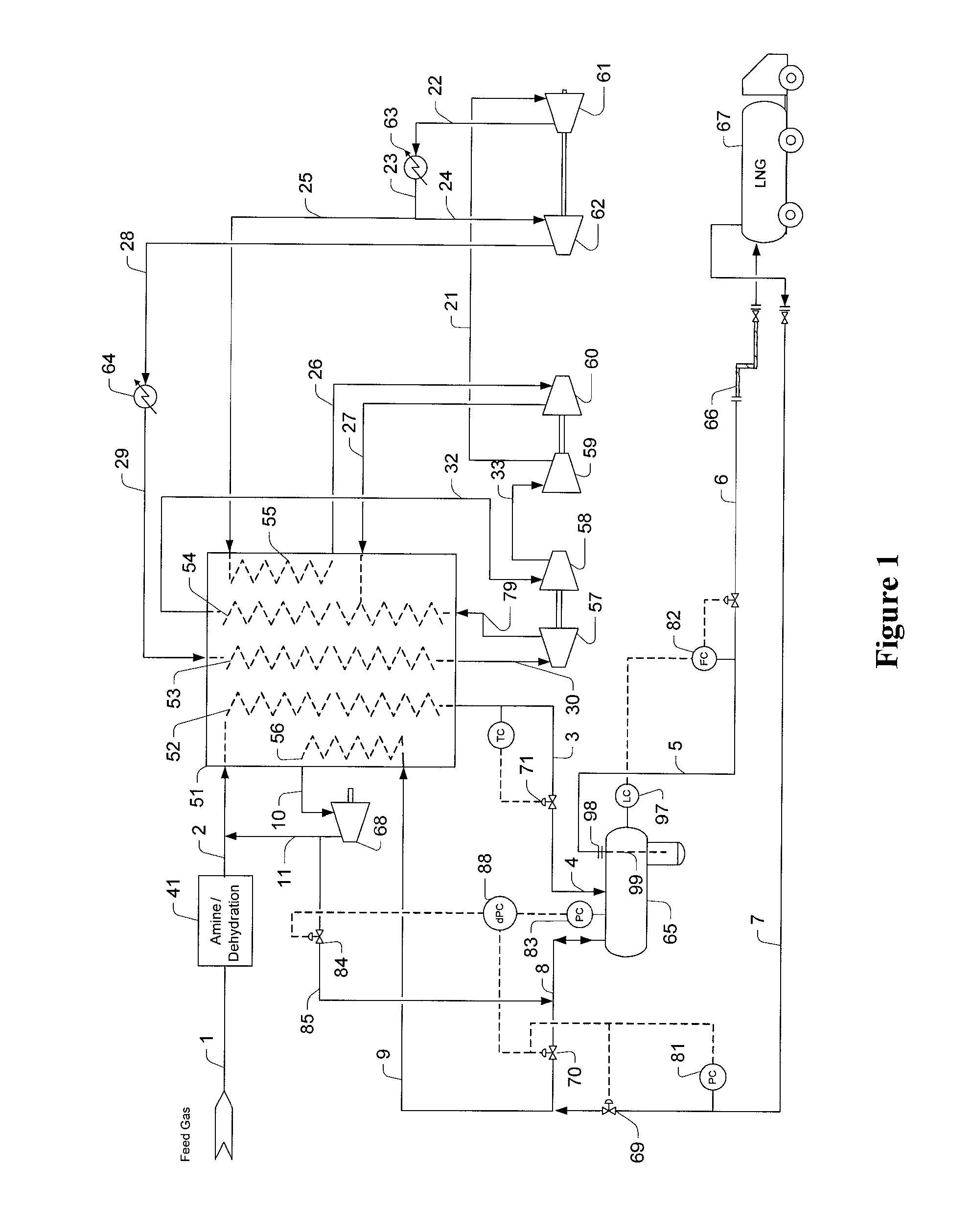 Configurations and methods for small scale LNG production