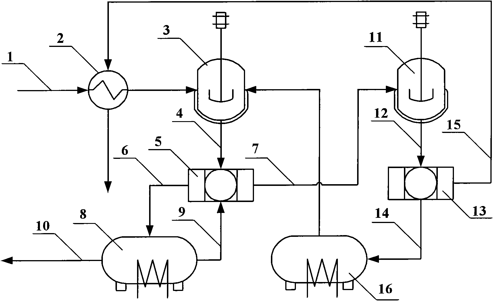 Crystallization method for p-xylene production