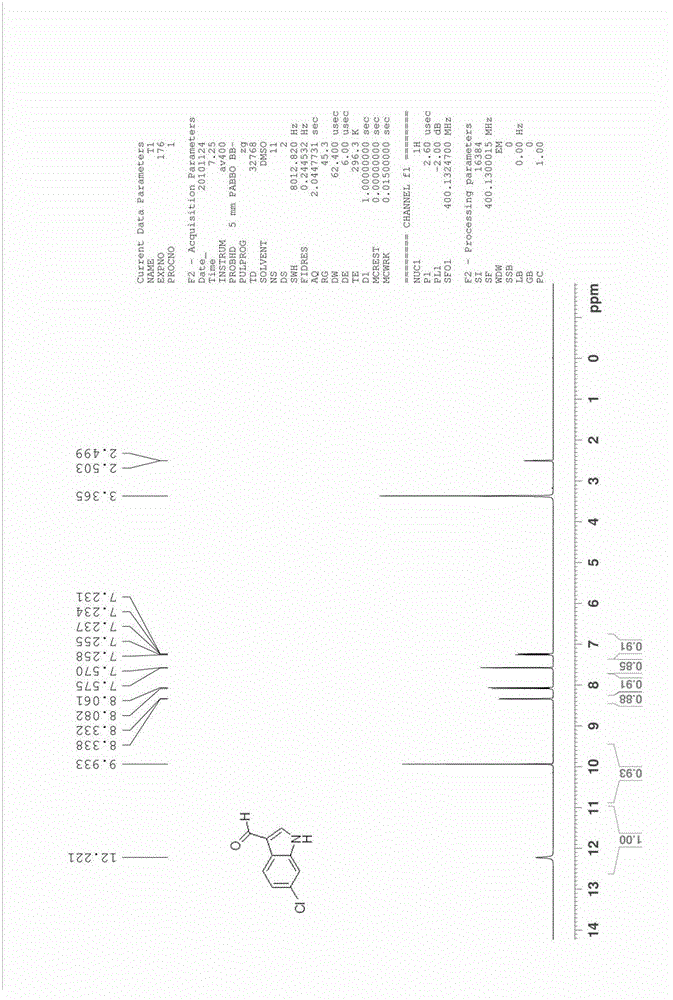 Method for preparing substituted indole-3-methanal compound