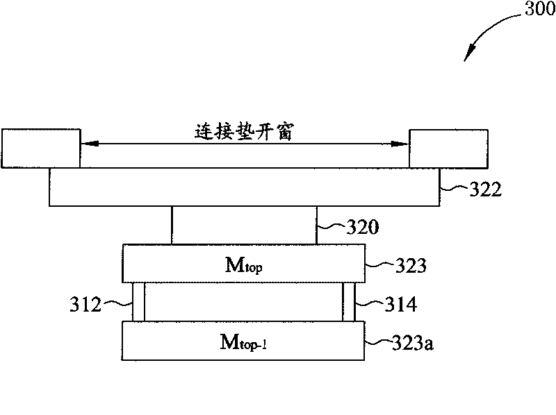 Integrated circuit