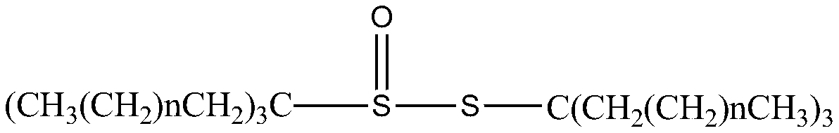 Preparation of a thiosulfinate compound and its application in antifouling coatings