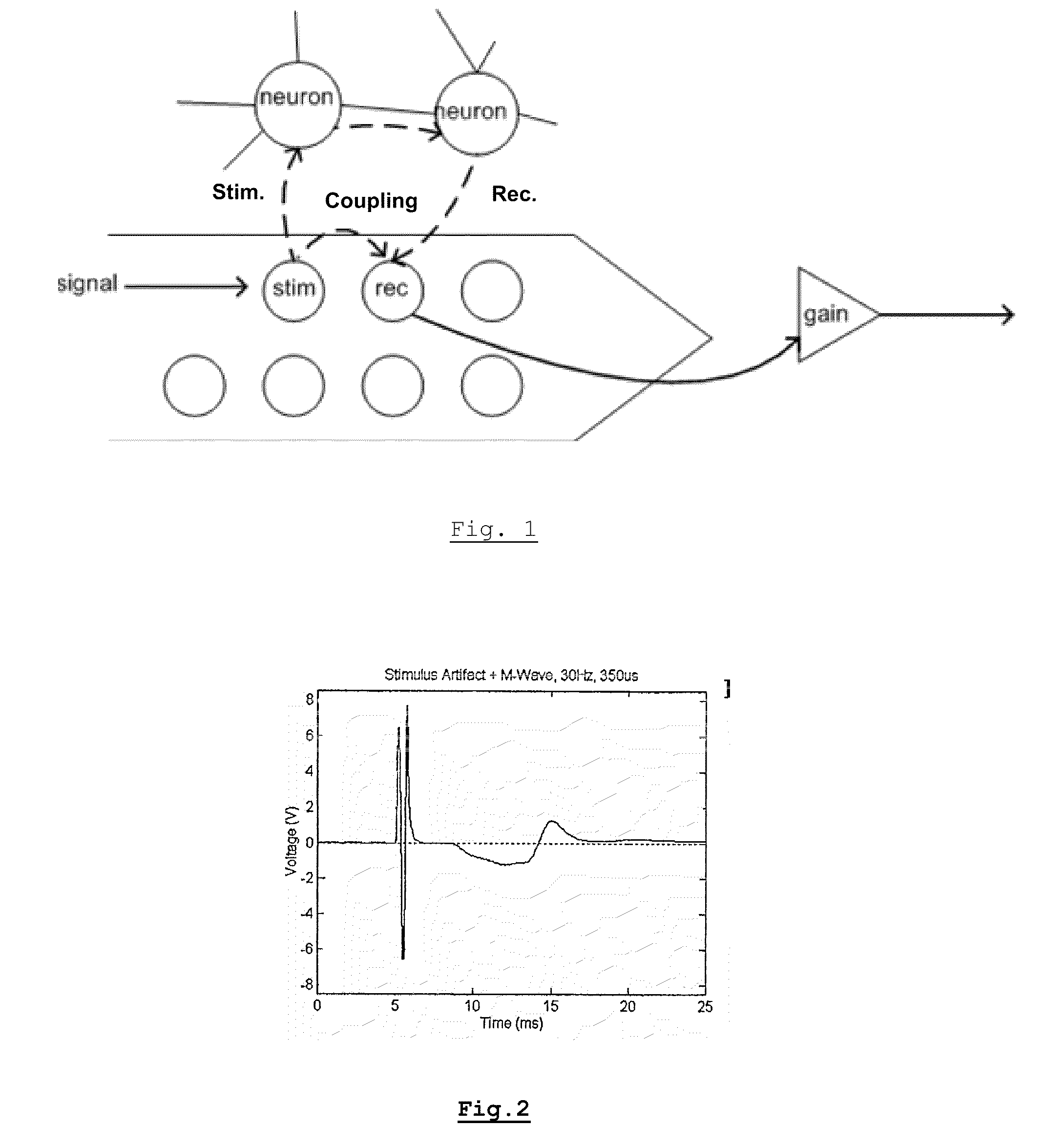 Method and system for artifact reduction