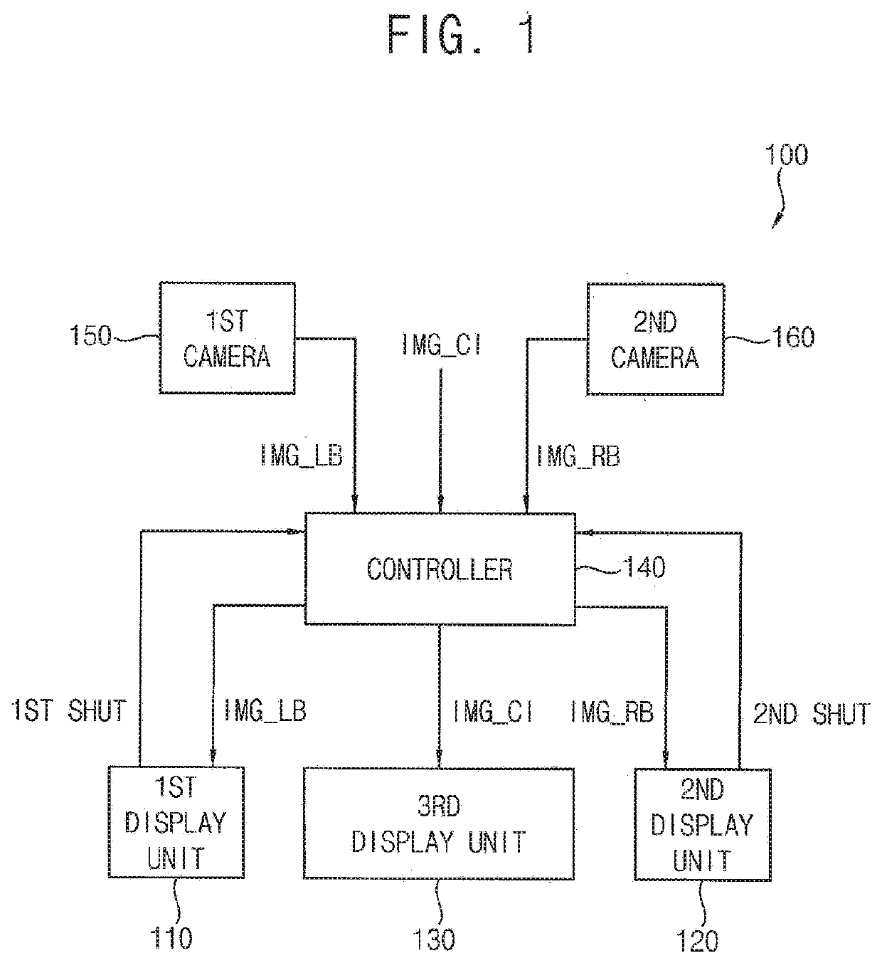 Vehicle display device and method of driving the same
