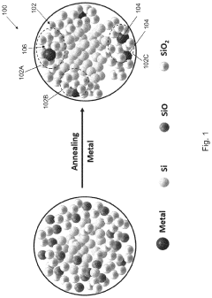 Material for use in a battery, a battery and a method of manufacturing a material for use in a battery