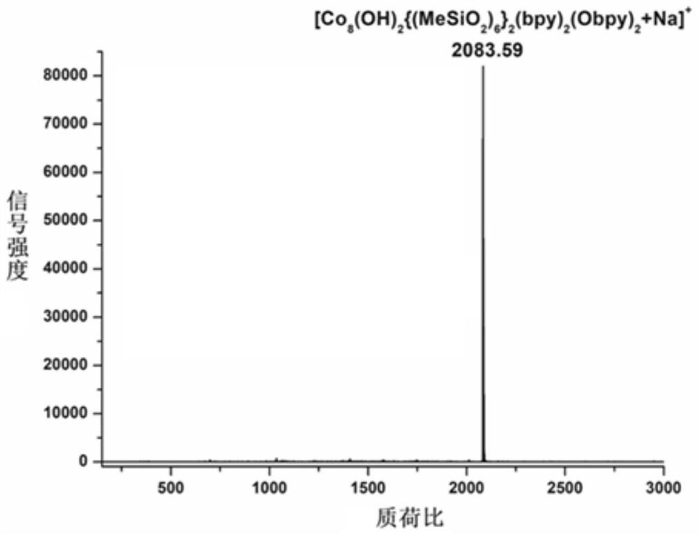 A low-temperature electrospray ionization device and mass spectrometry detection method