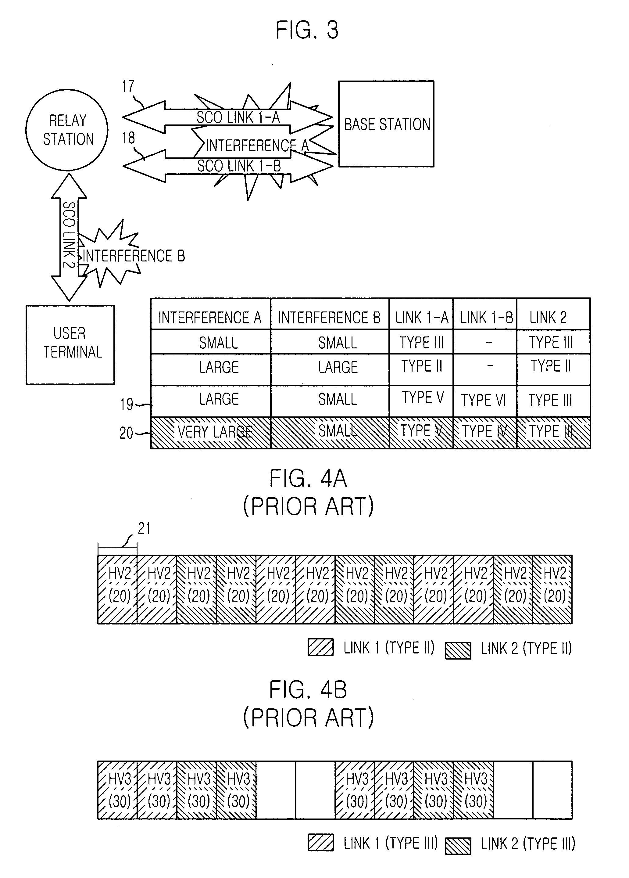 Method for dynamically managing SCO links in bluetooth system