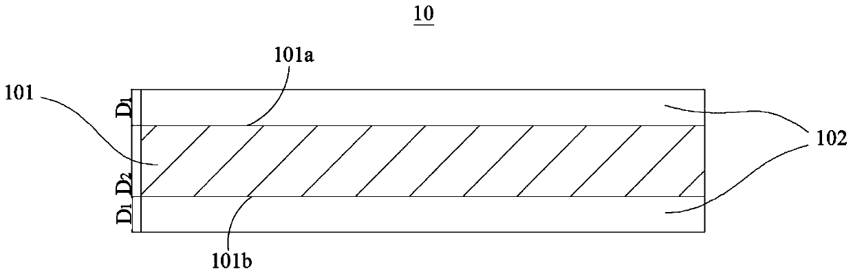 Negative current collector, negative pole piece and electrochemical device