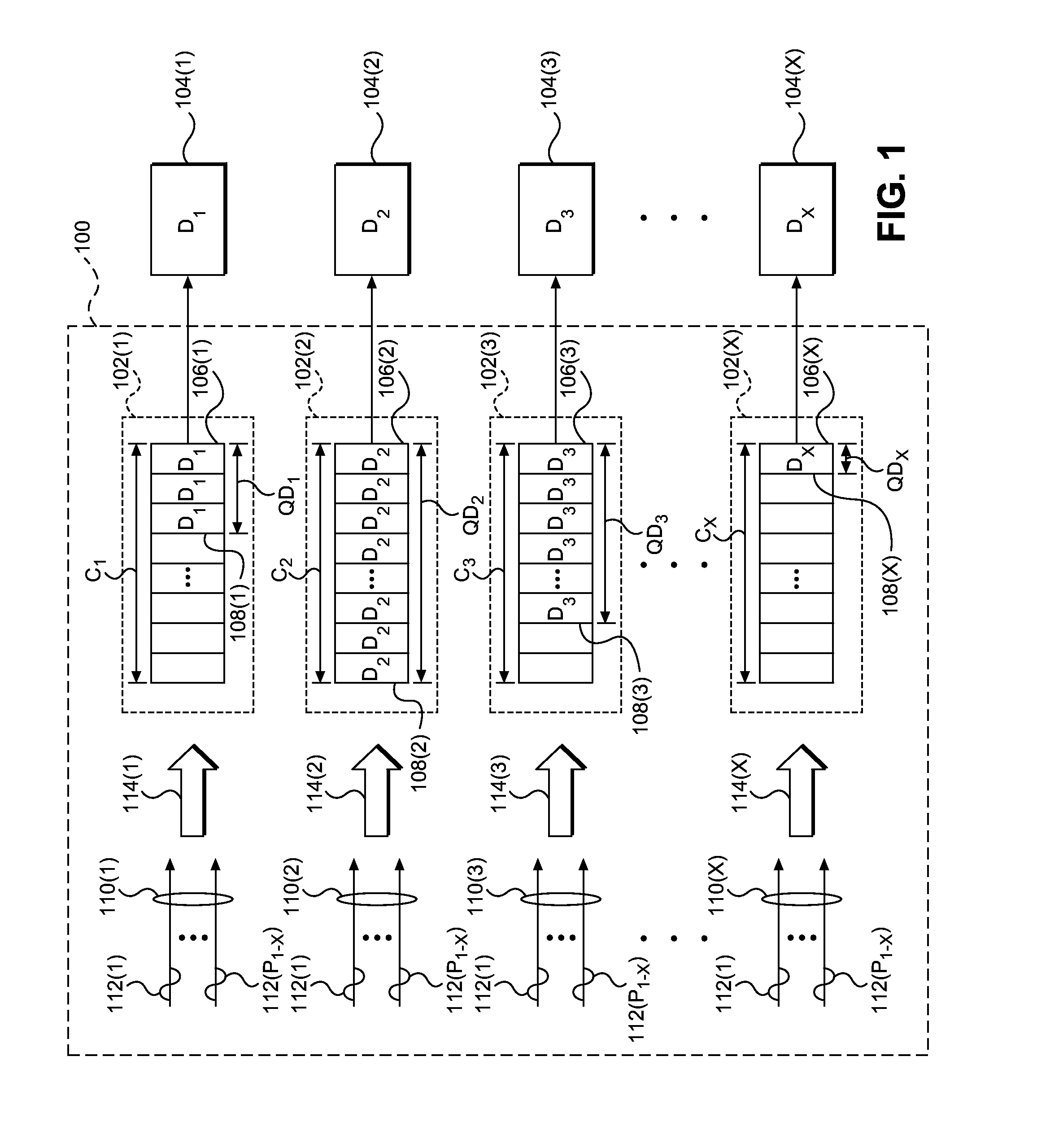 Head-of-line blocking (HOLB) mitigation in communication devices