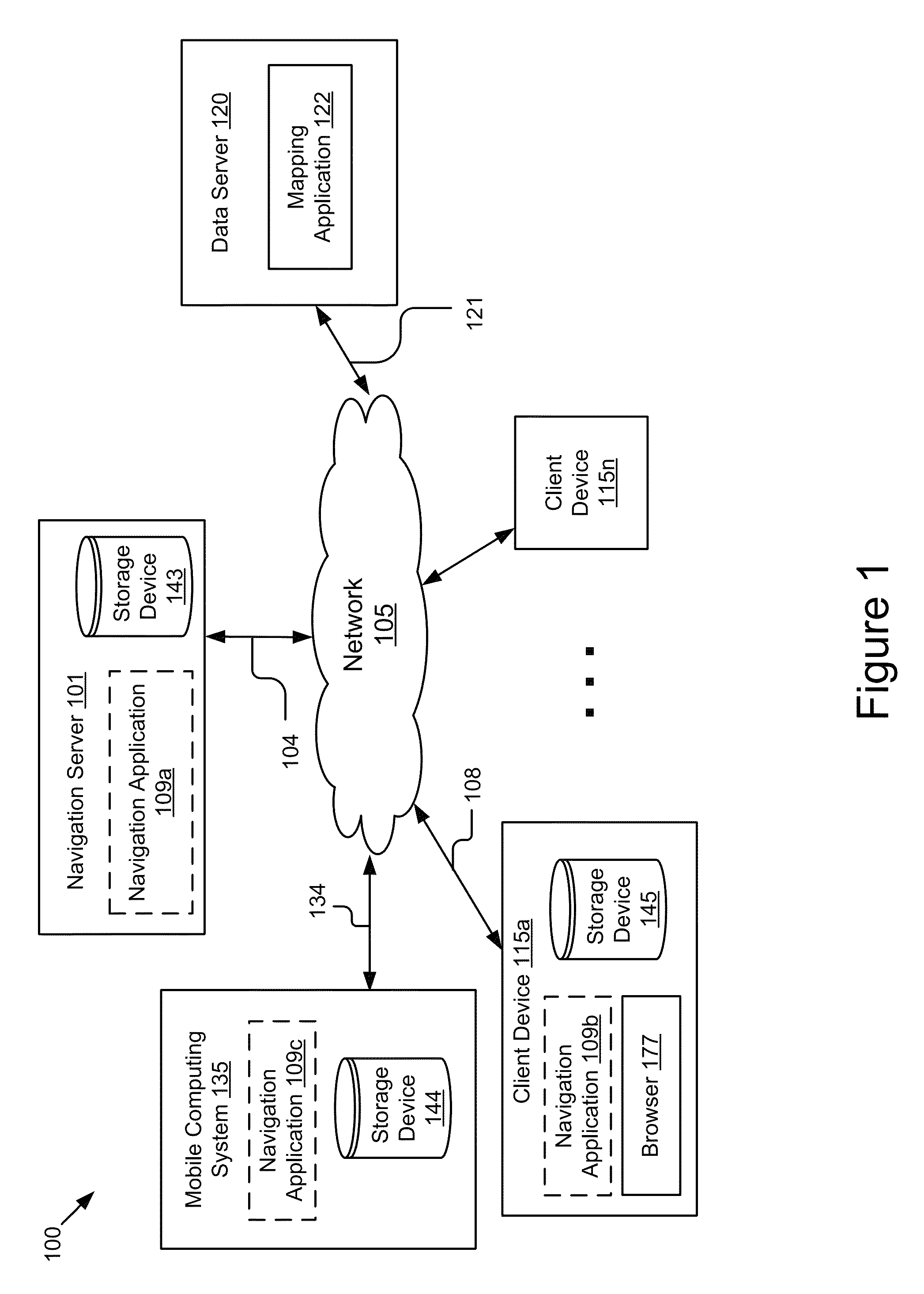 Navigation system for providing personalized directions