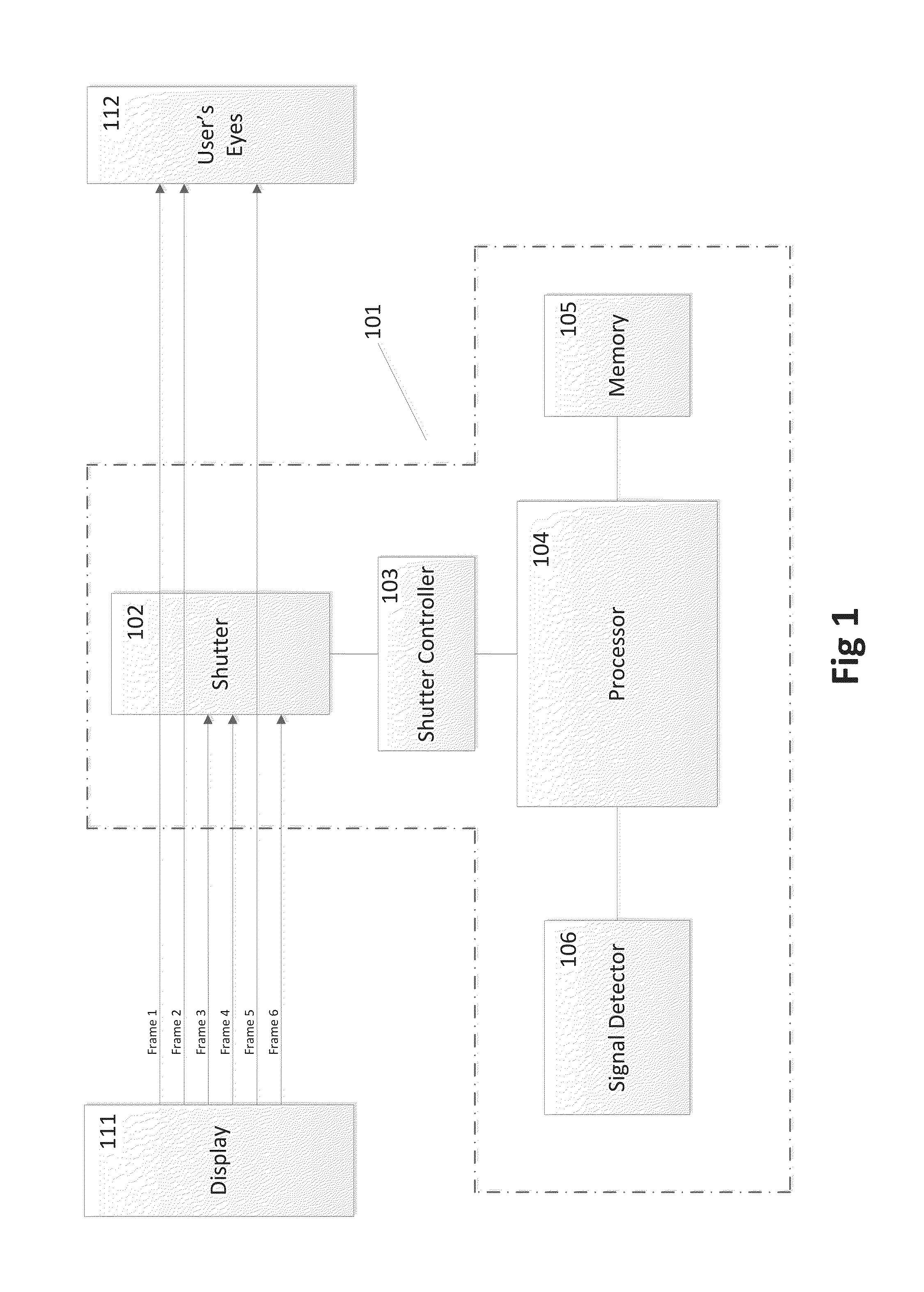 Use of active shutter device to securely display content