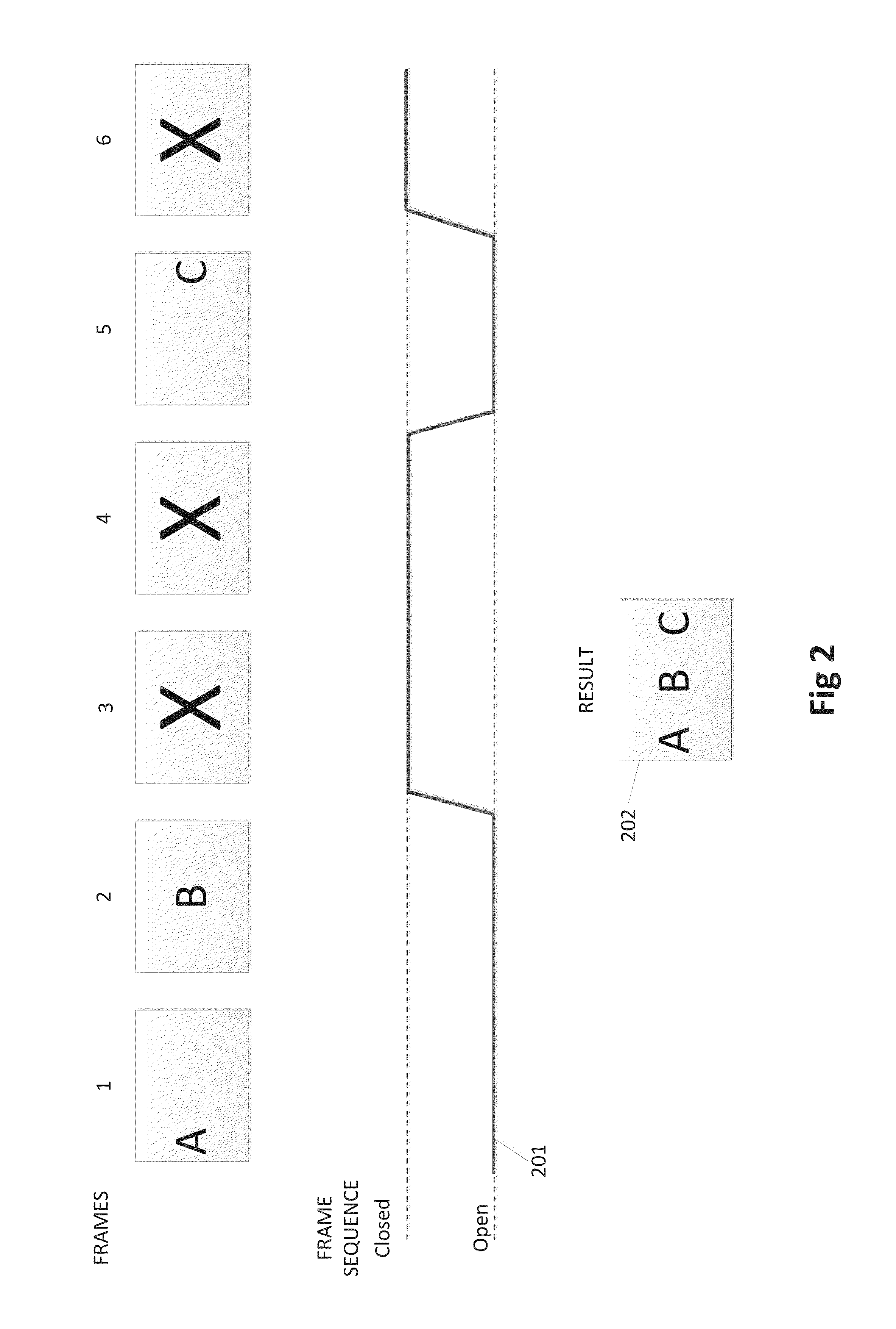 Use of active shutter device to securely display content
