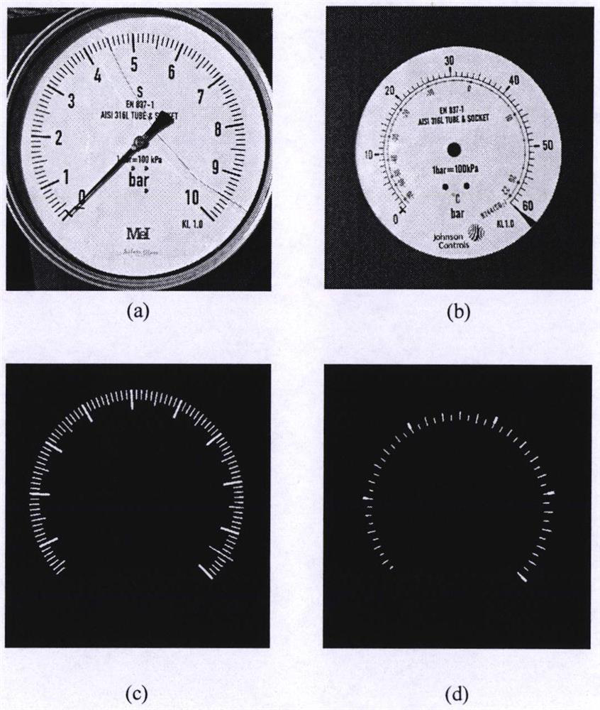 Pointer type instrument automatic reading method based on radial gray scale