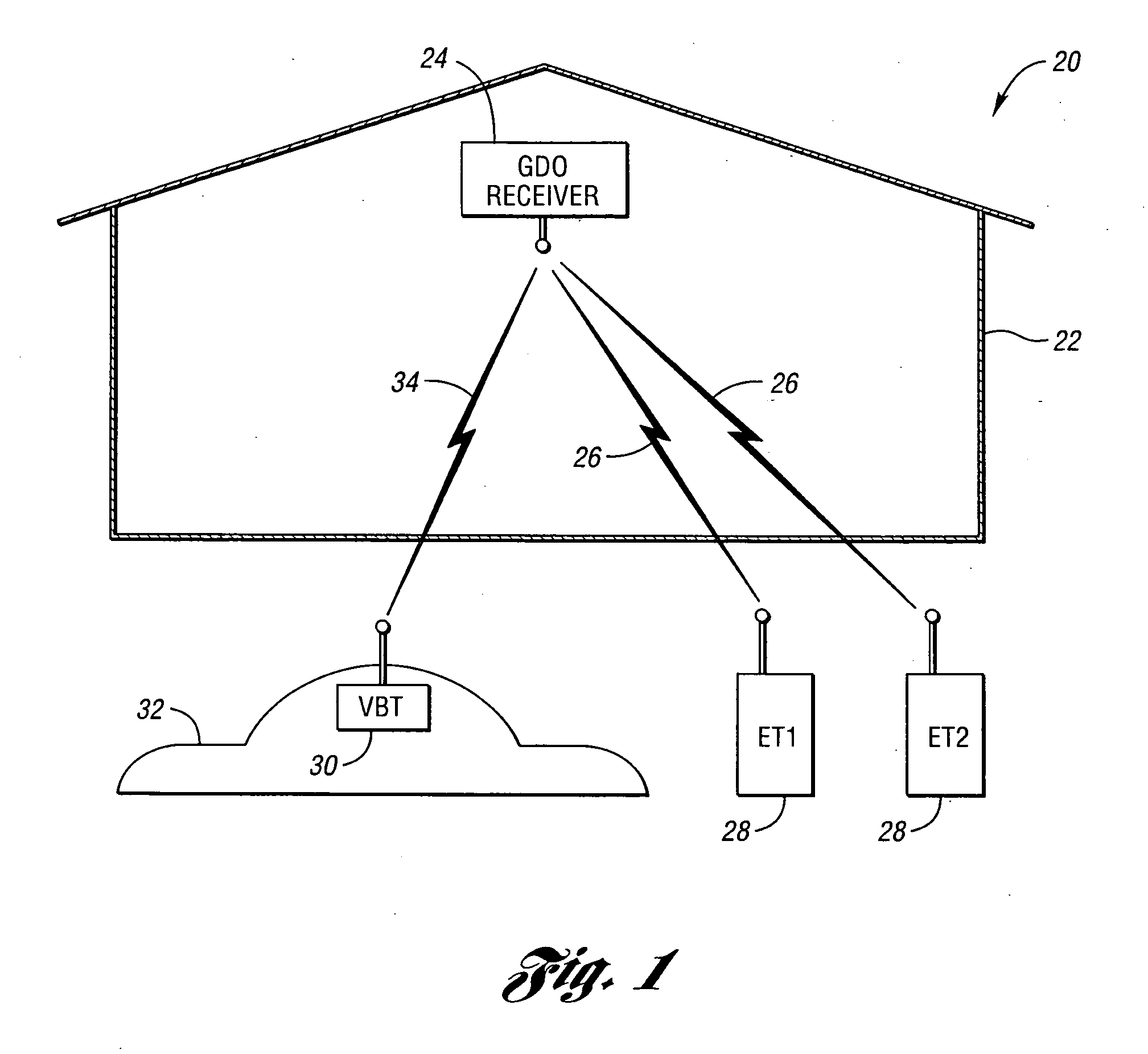 Appliance remote control having separated user control and transmitter modules remotely located from and directly connected to one another