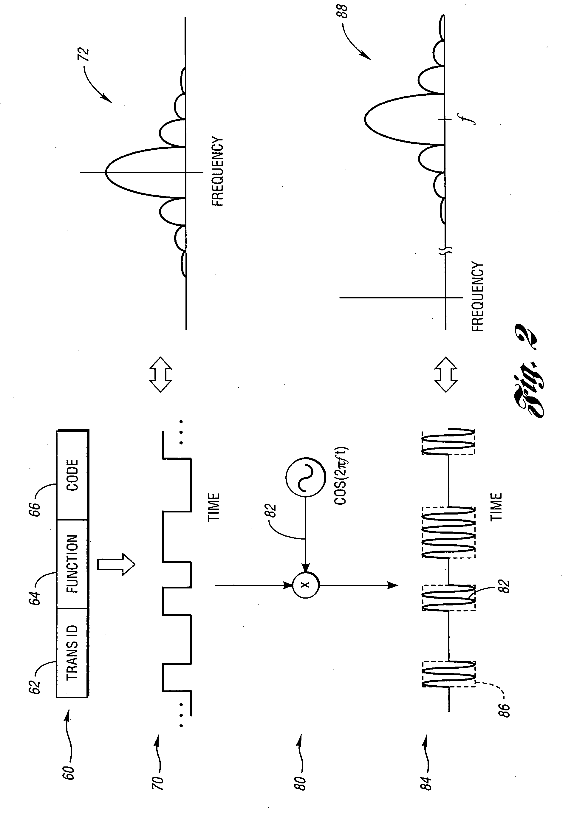 Appliance remote control having separated user control and transmitter modules remotely located from and directly connected to one another