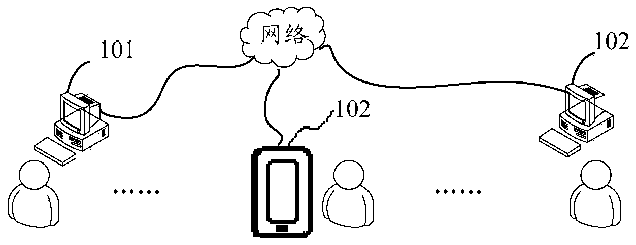Voice interaction method and terminals