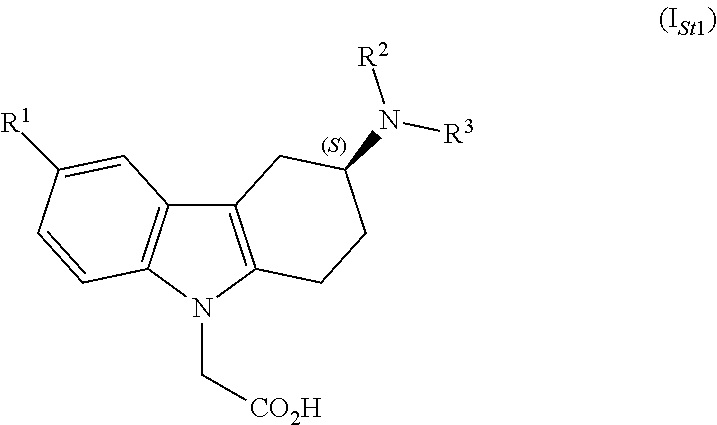 3-(heteroaryl-amino)-1,2,3,4-tetrahydro-9h-carbazole derivatives and their use as prostaglandin d2 receptor modulators