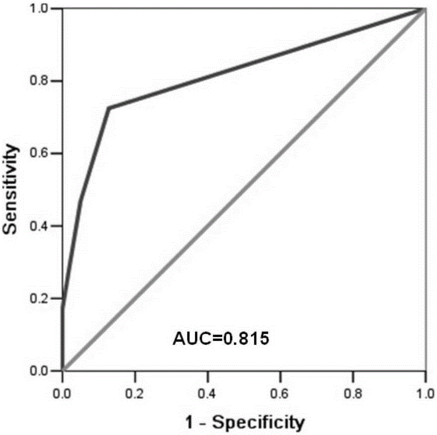 Application method of EB virus encoded EBER-1