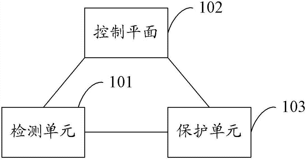 Recovery method for protection service in intelligent optical network