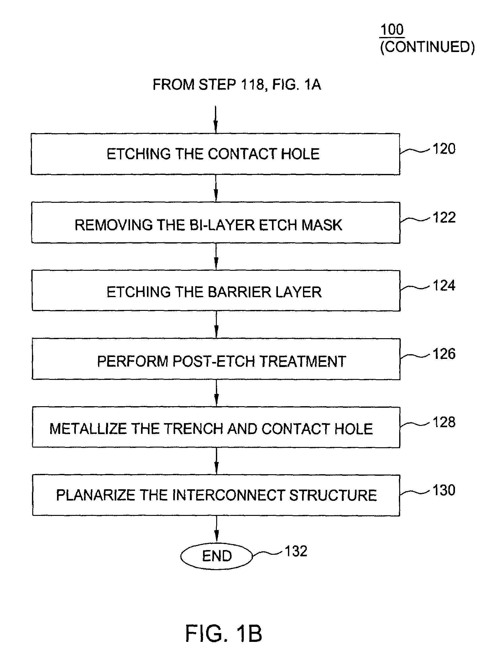 Method of fabricating a dual damascene interconnect structure