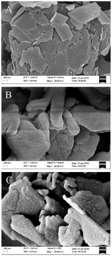 Melamine-modified solid-phase extraction agent and solid-phase extraction method for enriching aristolochic acid