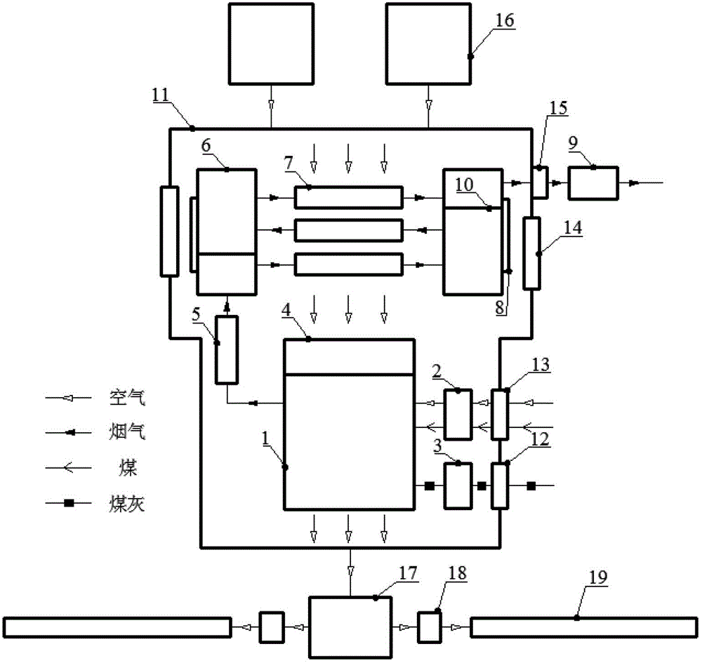 Air heating furnace system for supplying heat to seedling greenhouse