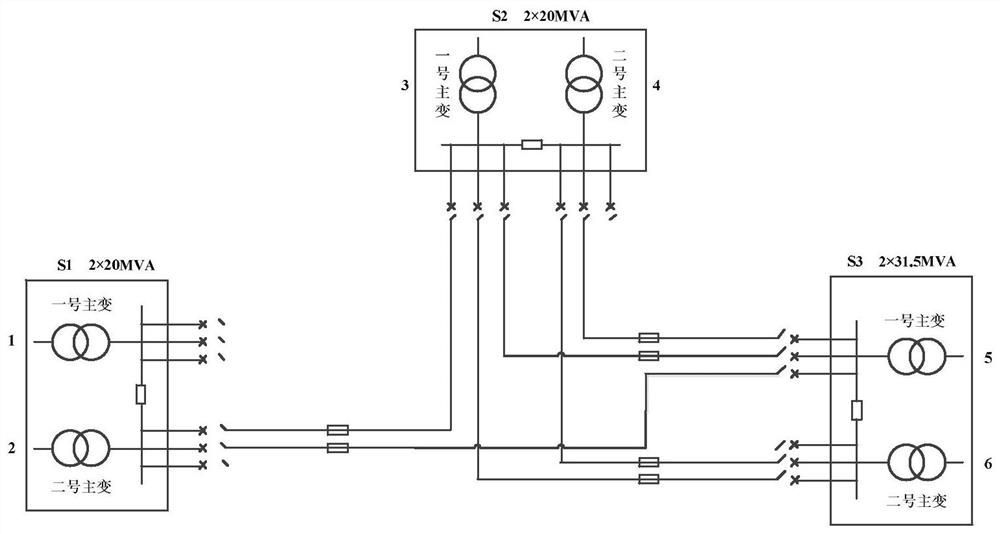 Cold and hot pipe network virtual energy storage power distribution network power supply capability analysis method and device