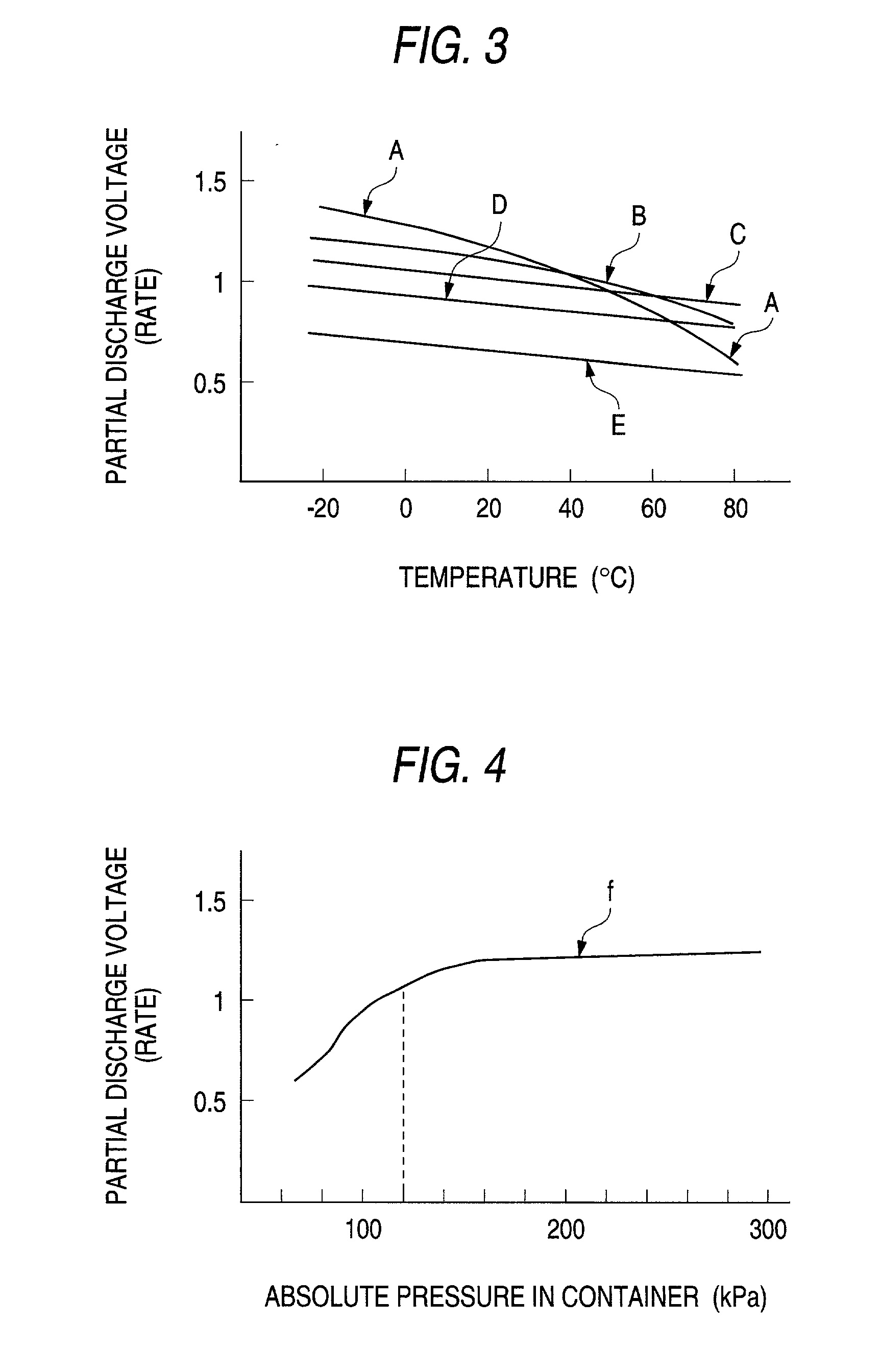Nonflammable and disaster prevention type capacitor