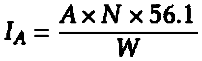 Environment-friendly non-curing water-resistant paint and preparation method thereof