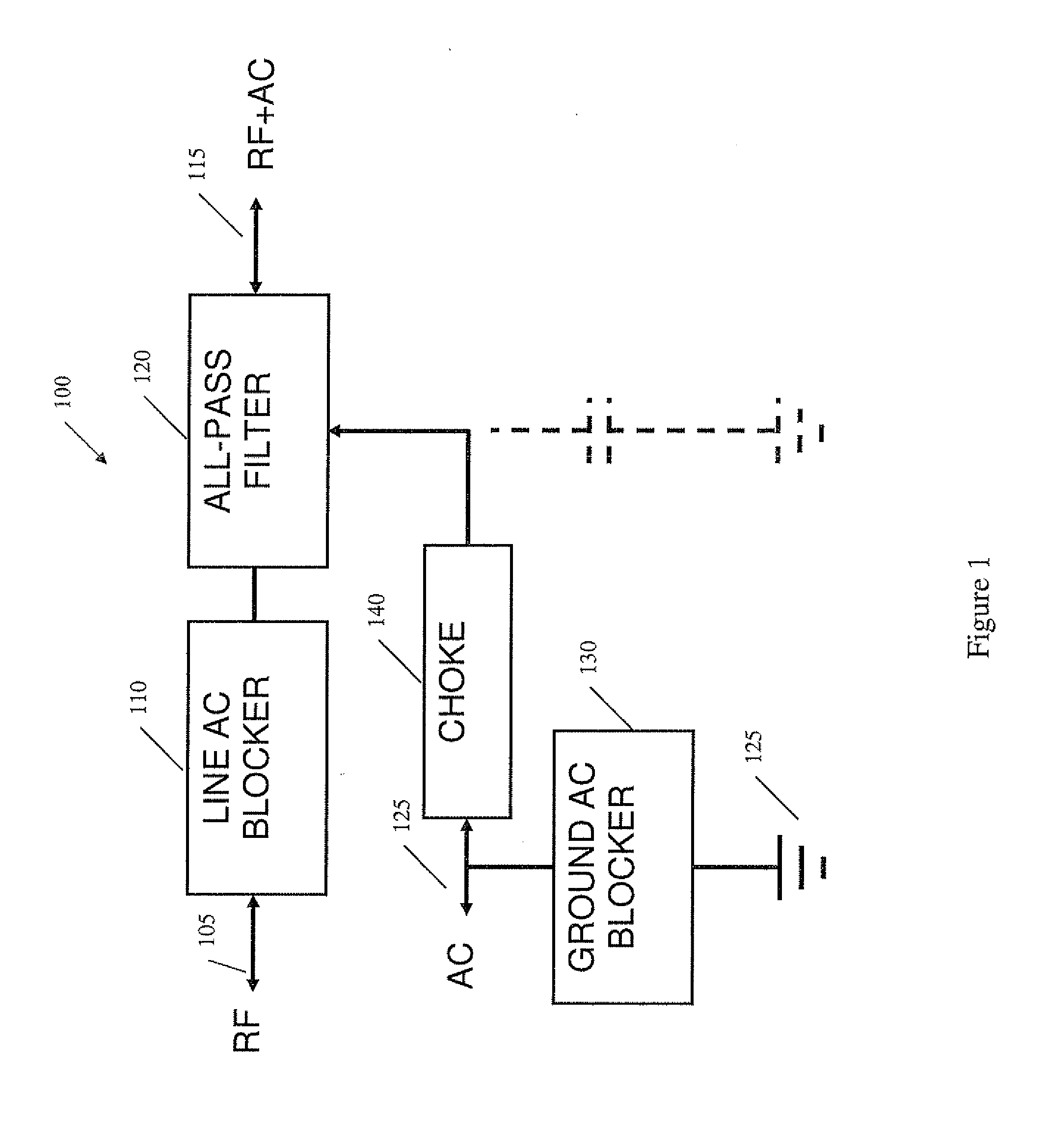 System and method for wideband high current RF choke network