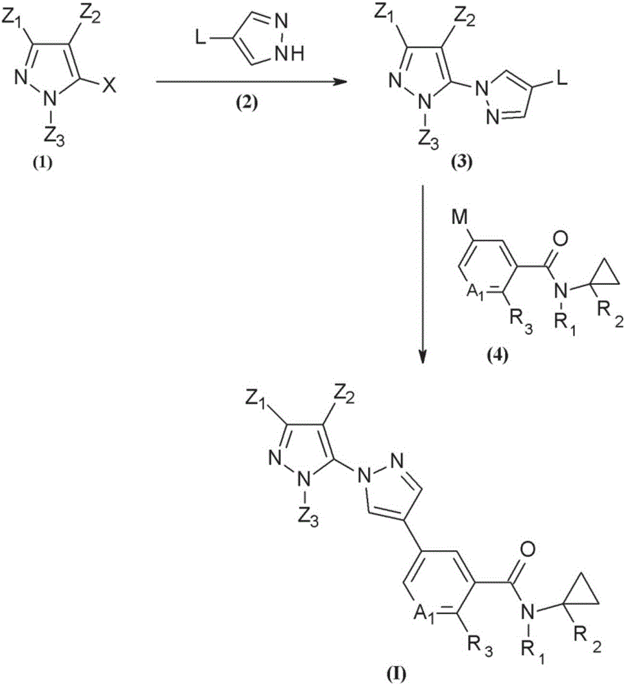 Novel halogen-substituted compounds