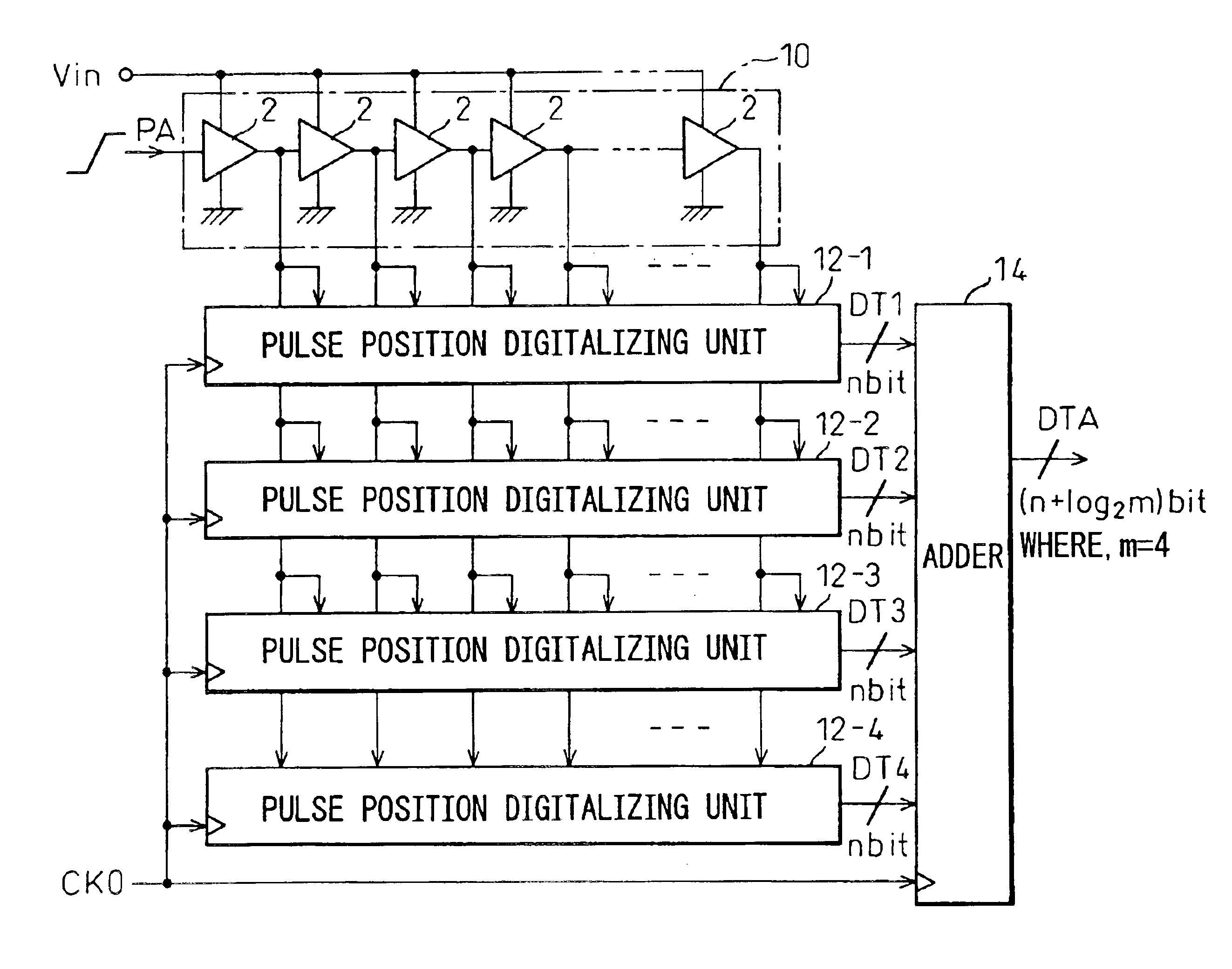 A/D conversion method and apparatus