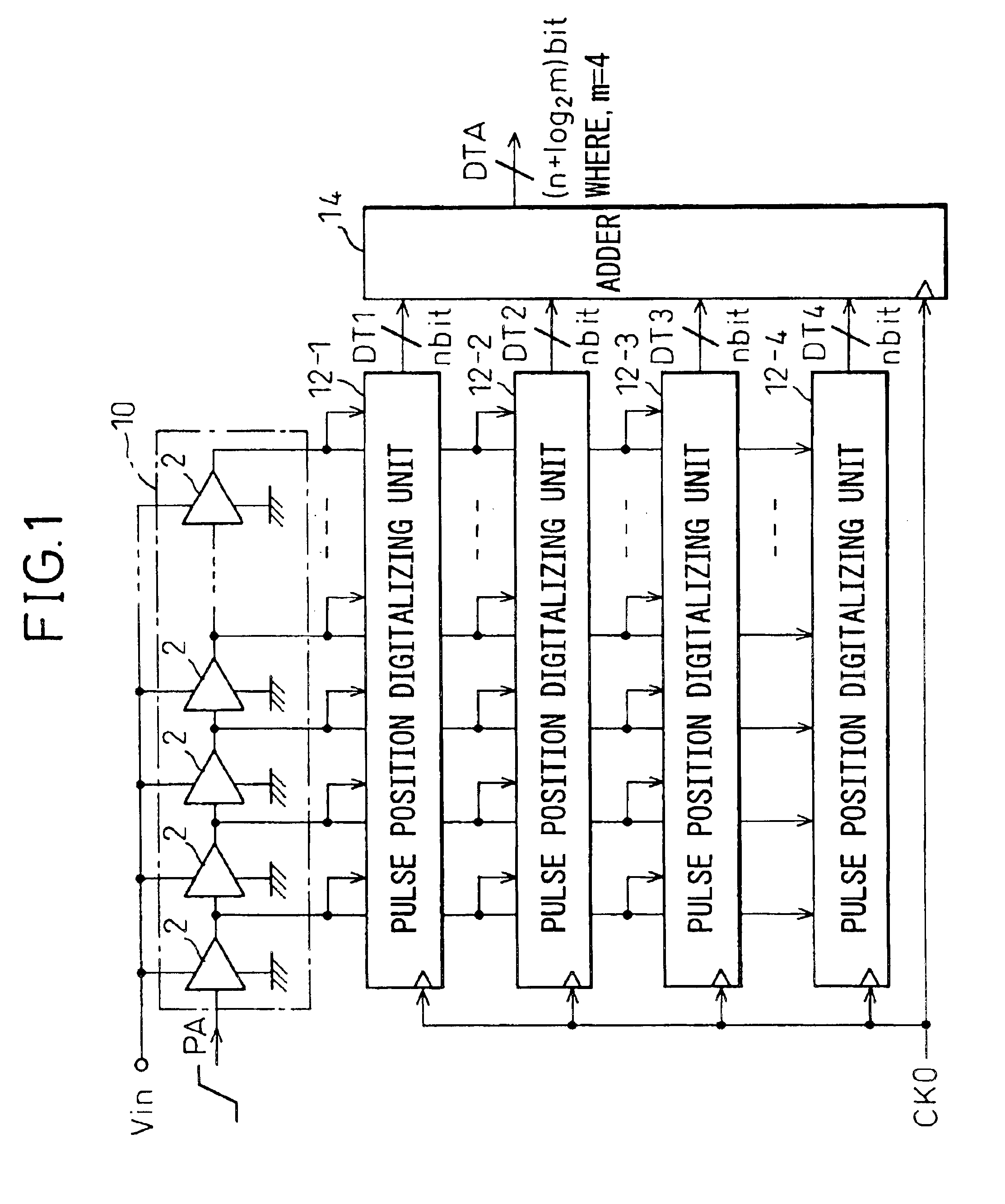 A/D conversion method and apparatus