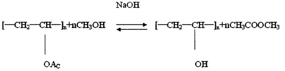 Rapid gelation method of polyvinyl alcohol and preparation method of polyvinyl alcohol with low alcoholysis degree