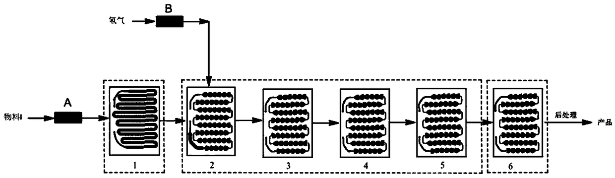 Method for synthesizing Mirabegron intermediate by microchannel reactor