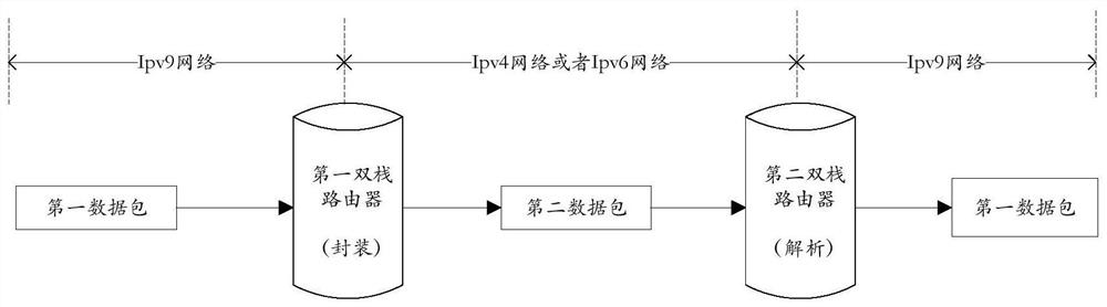 A new type of network-based digital film distribution and projection system and its working method