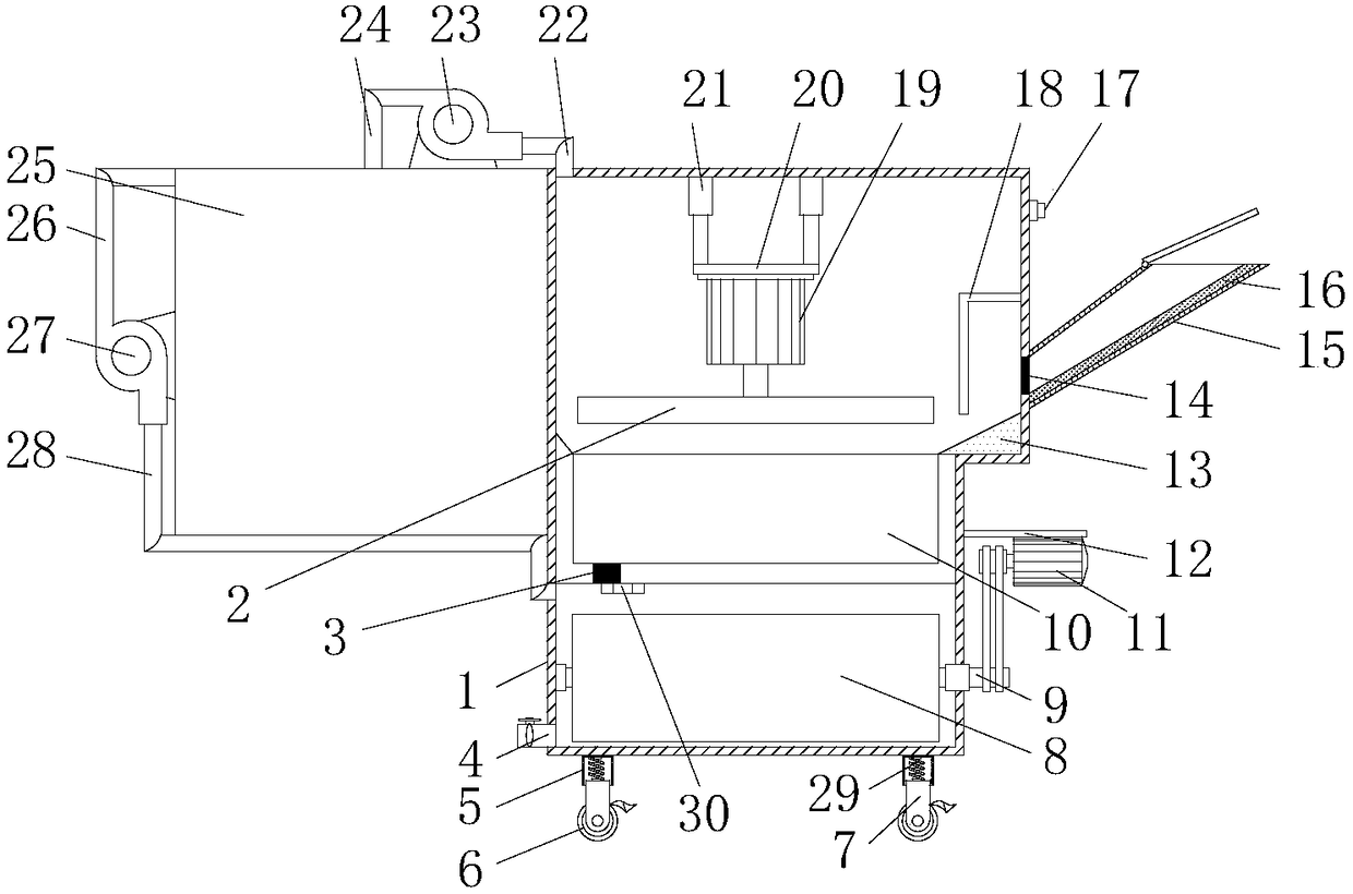 Agricultural dust-removing flour mill