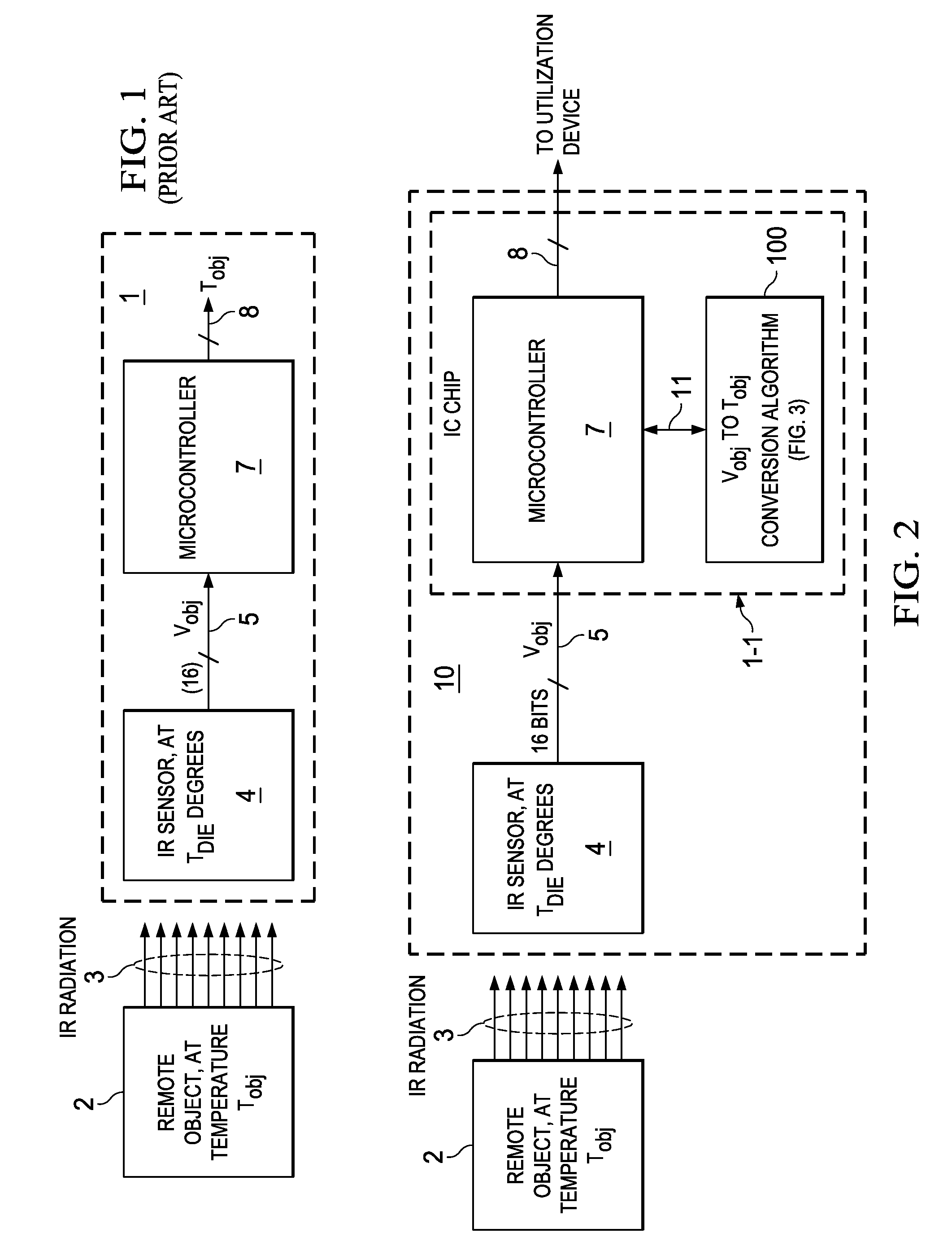 Modified Fixed-Point Algorithm For Implementing Infrared Sensor Radiation Equation